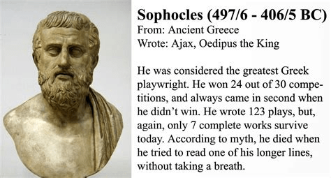 Rather fail with honor than succeed by fraud. Sophocles